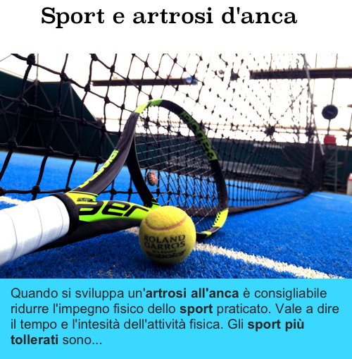 Sport e artrosi anca tennis link