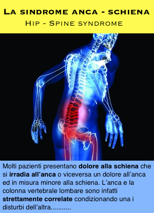 Link Sindrome anca-schiena